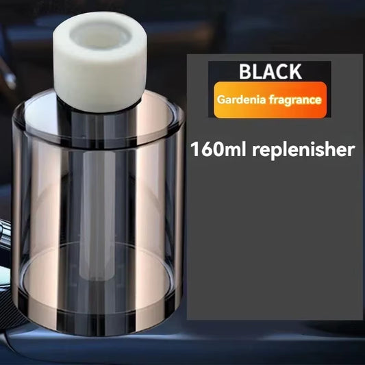 XMSJ Smart Car Air Freshener AI Rechargeable Car Aroma Diffuser Smart Eyes 4 Levels of Adjustable Intelligent Car Diffuser Gift