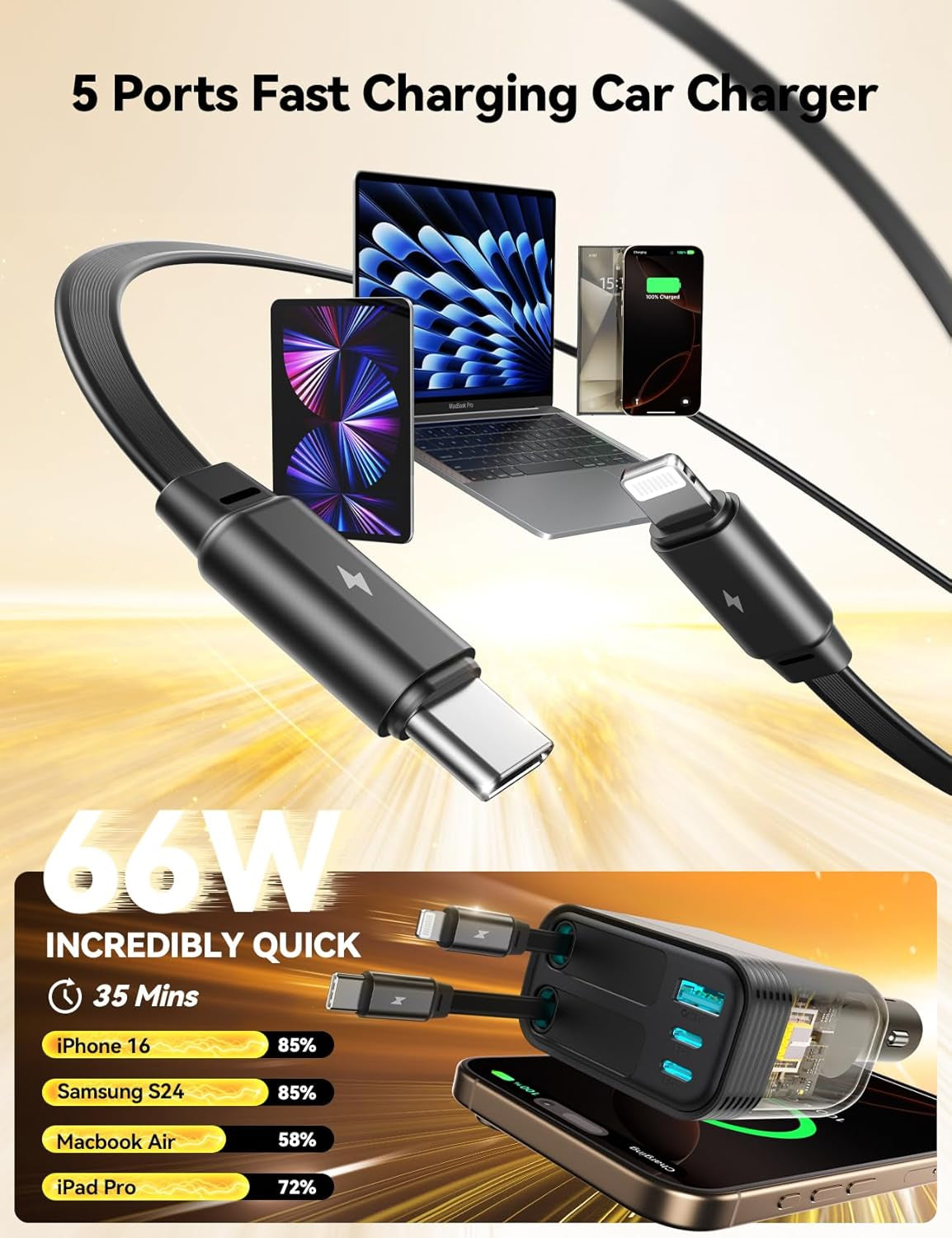 Retractable 5 Port 66W USB C Car Charger - Fast Charging for Iphone 16/15/14 Pro Max, Samsung S24
